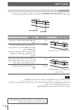 Предварительный просмотр 142 страницы Sony VPL-VW270/B Quick Reference Manual