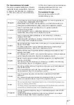 Preview for 5 page of Sony VPL-VW270ES Quick Reference Manual