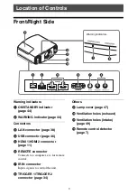 Предварительный просмотр 3 страницы Sony VPL-VW285ES Operating Instructions Manual