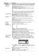 Предварительный просмотр 25 страницы Sony VPL-VW285ES Operating Instructions Manual