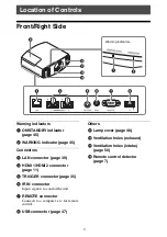 Preview for 3 page of Sony VPL-VW295ES Quick Reference Manual