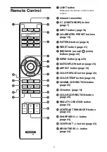 Preview for 5 page of Sony VPL-VW295ES Quick Reference Manual