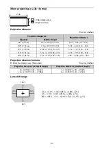 Preview for 64 page of Sony VPL-VW295ES Quick Reference Manual