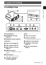 Preview for 3 page of Sony VPL-VW300ES Operating Instructions Manual