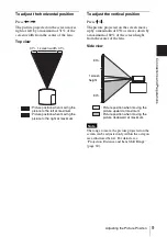 Preview for 9 page of Sony VPL-VW300ES Operating Instructions Manual