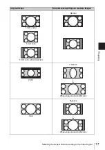 Preview for 17 page of Sony VPL-VW300ES Operating Instructions Manual