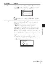 Preview for 35 page of Sony VPL-VW300ES Operating Instructions Manual