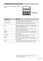 Preview for 15 page of Sony VPL-VW325ES Quick Reference Manual