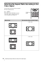 Preview for 16 page of Sony VPL-VW350ES Operating Instructions Manual