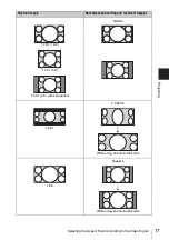 Preview for 17 page of Sony VPL-VW350ES Operating Instructions Manual