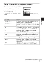 Preview for 19 page of Sony VPL-VW350ES Operating Instructions Manual