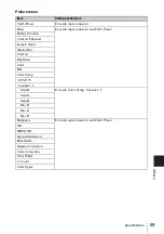 Preview for 59 page of Sony VPL-VW350ES Operating Instructions Manual