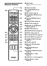 Предварительный просмотр 5 страницы Sony VPL-VW360ES Operating Instructions Manual