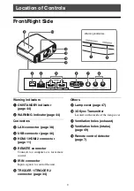 Preview for 3 page of Sony VPL-VW365 Operating Instructions Manual