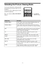 Preview for 19 page of Sony VPL-VW365 Operating Instructions Manual