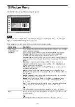 Preview for 22 page of Sony VPL-VW365 Operating Instructions Manual