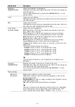 Preview for 24 page of Sony VPL-VW365 Operating Instructions Manual