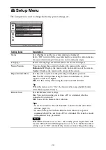 Preview for 29 page of Sony VPL-VW365 Operating Instructions Manual