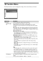 Preview for 31 page of Sony VPL-VW365 Operating Instructions Manual