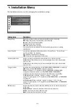 Preview for 34 page of Sony VPL-VW365 Operating Instructions Manual