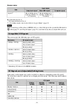 Preview for 55 page of Sony VPL-VW365 Operating Instructions Manual