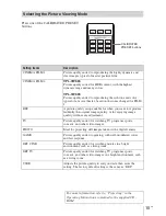 Preview for 100 page of Sony VPL-VW365 Operating Instructions Manual