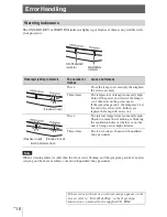 Preview for 101 page of Sony VPL-VW365 Operating Instructions Manual