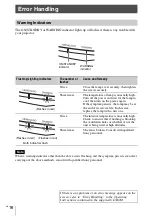 Preview for 16 page of Sony VPL-VW365ES Quick Reference Manual