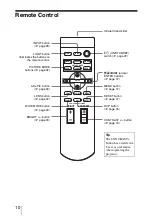 Preview for 10 page of Sony VPL VW50 - SXRD - Projector Operating Instructions Manual