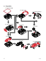 Предварительный просмотр 6 страницы Sony VPL VW50 - SXRD - Projector Service Manual