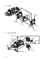 Предварительный просмотр 11 страницы Sony VPL VW50 - SXRD - Projector Service Manual