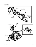 Предварительный просмотр 13 страницы Sony VPL VW50 - SXRD - Projector Service Manual