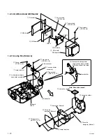 Предварительный просмотр 16 страницы Sony VPL VW50 - SXRD - Projector Service Manual