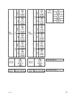 Предварительный просмотр 27 страницы Sony VPL VW50 - SXRD - Projector Service Manual