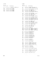 Предварительный просмотр 64 страницы Sony VPL VW50 - SXRD - Projector Service Manual