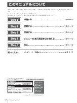 Предварительный просмотр 2 страницы Sony VPL-VW5000 Quick Reference Manual