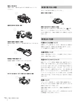 Предварительный просмотр 10 страницы Sony VPL-VW5000 Quick Reference Manual