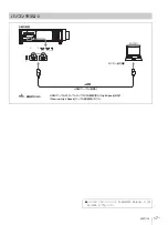 Предварительный просмотр 17 страницы Sony VPL-VW5000 Quick Reference Manual