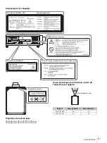 Предварительный просмотр 41 страницы Sony VPL-VW5000 Quick Reference Manual