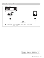 Предварительный просмотр 49 страницы Sony VPL-VW5000 Quick Reference Manual