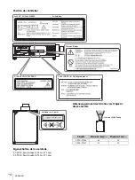 Предварительный просмотр 72 страницы Sony VPL-VW5000 Quick Reference Manual