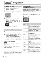 Предварительный просмотр 82 страницы Sony VPL-VW5000 Quick Reference Manual