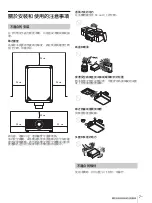 Предварительный просмотр 121 страницы Sony VPL-VW5000 Quick Reference Manual