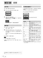 Предварительный просмотр 128 страницы Sony VPL-VW5000 Quick Reference Manual