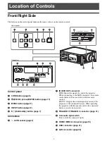 Предварительный просмотр 3 страницы Sony VPL-VW5000ES Operating Instructions Manual