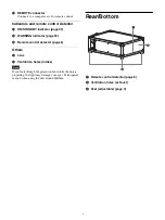 Предварительный просмотр 4 страницы Sony VPL-VW5000ES Operating Instructions Manual