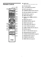 Preview for 5 page of Sony VPL-VW5000ES Operating Instructions Manual