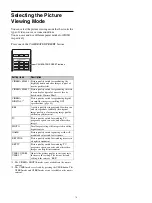 Preview for 16 page of Sony VPL-VW5000ES Operating Instructions Manual