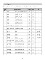 Preview for 43 page of Sony VPL-VW5000ES Operating Instructions Manual