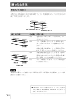 Preview for 20 page of Sony VPL-VW500ES Quick Reference Manual